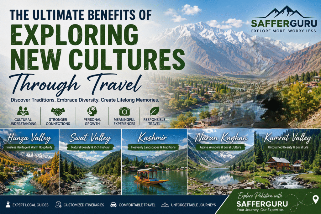 Traveler exploring the cultures of Pakistan with scenic views of Hunza, Swat, Kashmir, Naran Kaghan, and Kumrat Valley, showcasing traditional heritage and natural beauty.