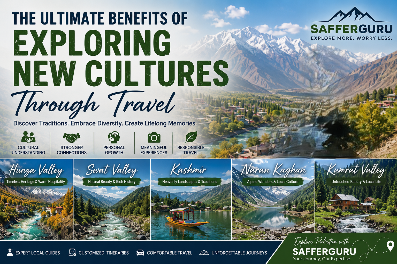 Traveler exploring the cultures of Pakistan with scenic views of Hunza, Swat, Kashmir, Naran Kaghan, and Kumrat Valley, showcasing traditional heritage and natural beauty.