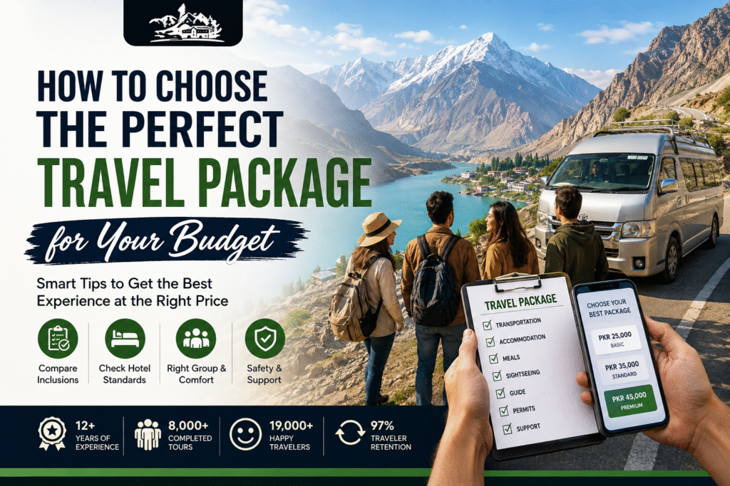 How to choose the perfect travel package for your budget featuring Saffer Guru, travelers overlooking Attabad Lake in Hunza, a tour van, and a travel package checklist.